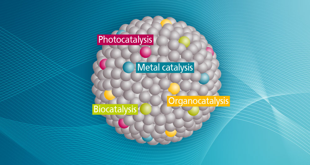 Catalysts for Green Chemistry