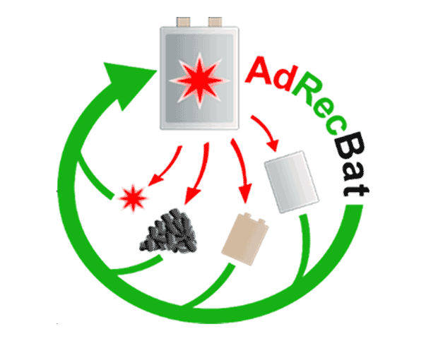 Project AdRecBat Project AdRecBat